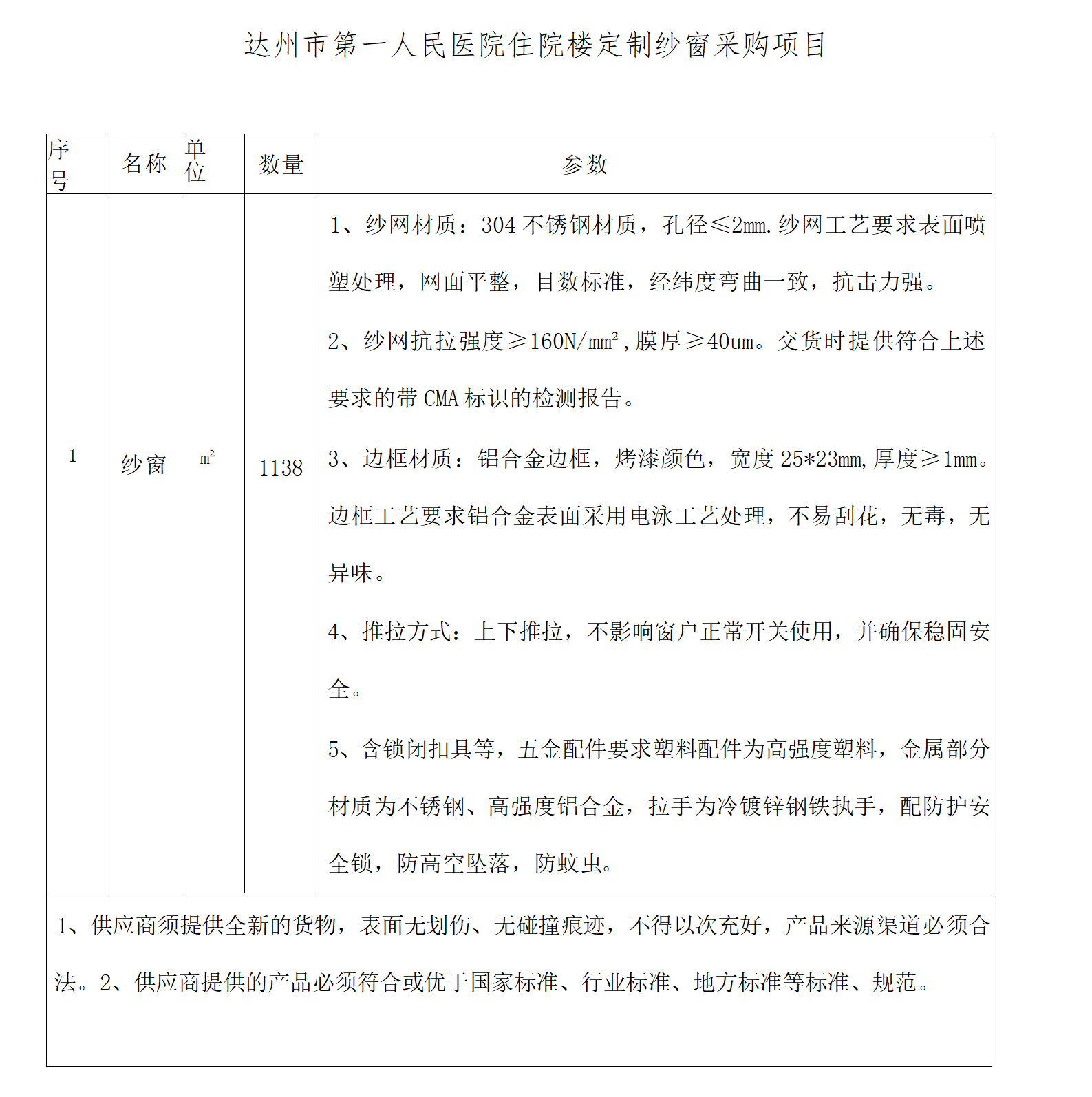 达州市第一人民医院 关于住院楼定制纱窗调研邀请书(1)_01