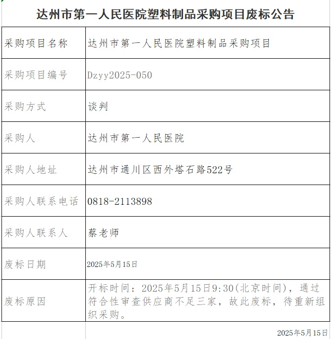 52c716337e996b90b33b6d0cd7b59bf